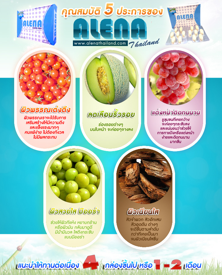 ALENA GLUTA PLUS SUPER CLEAR EFFECTIVE ACNE DARK SPOT SCAR SKIN WHITENING BRIGHT PORES ANTI AGING HERBAL PREMIUM QUALITY PRODUCTS FAST RESULT